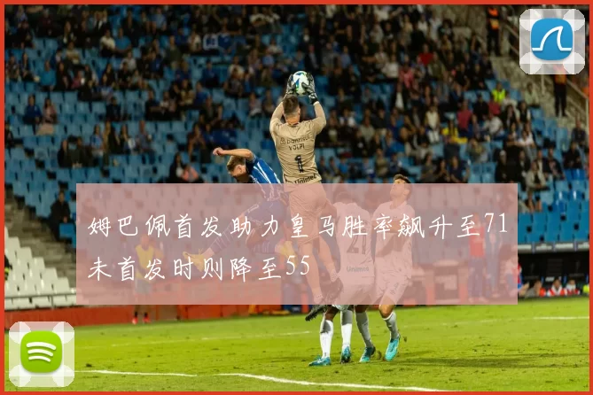 姆巴佩首发助力皇马胜率飙升至71未首发时则降至55